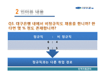 대구은행의 채용관리-12