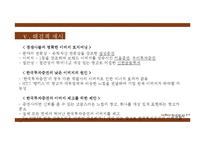 한국투자증권 이미지 전략-17