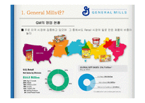 General Mills(제너럴 밀스) 복리후생-4