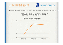 General Mills(제너럴 밀스) 복리후생-15