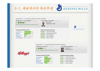 General Mills(제너럴 밀스) 복리후생-18