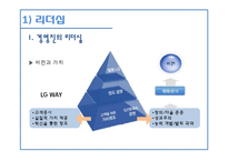 LG텔레콤 품질경영상-10
