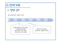 LG텔레콤 품질경영상-17