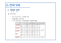 LG텔레콤 품질경영상-18