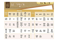 카페베네 마케팅분석-9