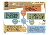 카페베네 마케팅분석-19