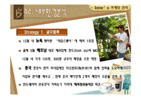 카페베네 마케팅분석-20