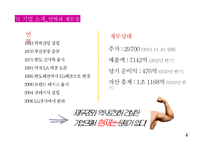 LG패션 조직혁신-4