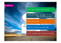 LG패션 조직혁신-13