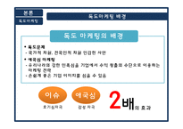 독도 마케팅에 대한 연구와 미래 전략 제시-9