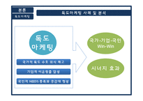 독도 마케팅에 대한 연구와 미래 전략 제시-15