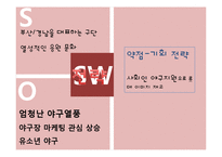 롯데자이언트와 nc다이노스 마케팅분석-17