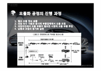 [생산관리] 현대자동차 모듈생산방식에 따른 부품조달체계 변화-5