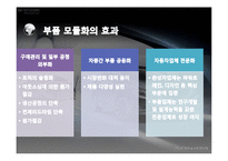 [생산관리] 현대자동차 모듈생산방식에 따른 부품조달체계 변화-6