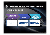 [생산관리] 현대자동차 모듈생산방식에 따른 부품조달체계 변화-7