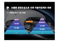 [생산관리] 현대자동차 모듈생산방식에 따른 부품조달체계 변화-9
