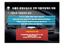 [생산관리] 현대자동차 모듈생산방식에 따른 부품조달체계 변화-11