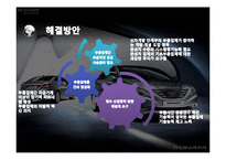 [생산관리] 현대자동차 모듈생산방식에 따른 부품조달체계 변화-13