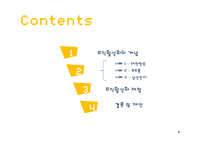 [신인사관리] 조직활성화 사례 연구-2