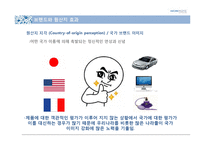 [국제경영] 태평양 프랑스 향수시장 진출-12