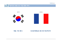 [국제경영] 태평양 프랑스 향수시장 진출-15