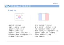 [국제경영] 태평양 프랑스 향수시장 진출-16