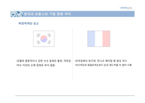 [국제경영] 태평양 프랑스 향수시장 진출-17
