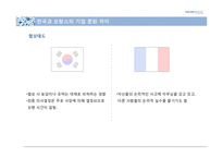 [국제경영] 태평양 프랑스 향수시장 진출-18