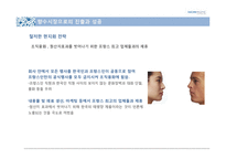 [국제경영] 태평양 프랑스 향수시장 진출-20