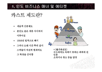[무역창업론] 비즈니스 매너 사례 연구 -인도와 아프리카-6