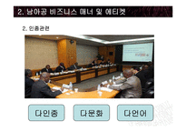 [무역창업론] 비즈니스 매너 사례 연구 -인도와 아프리카-15