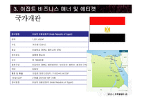 [무역창업론] 비즈니스 매너 사례 연구 -인도와 아프리카-18