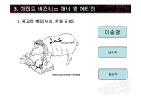 [무역창업론] 비즈니스 매너 사례 연구 -인도와 아프리카-19