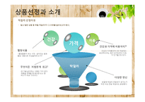 [무역계약론] 수출상품 막걸리(생탁)-5