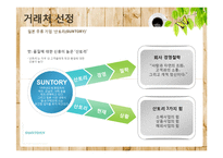 [무역계약론] 수출상품 막걸리(생탁)-13