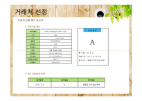 [무역계약론] 수출상품 막걸리(생탁)-14