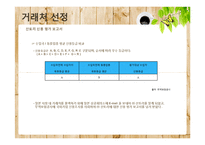 [무역계약론] 수출상품 막걸리(생탁)-15