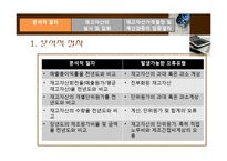 감사사례연구 -재고자산, 현금계정잔액-10