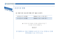 [금융기관론] KDB대우증권-8