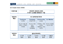 [국제경영] 현대백화점 차별화전략-4
