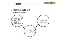 [국제경영] 현대백화점 차별화전략-9