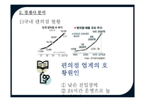 GS25 마케팅분석-11