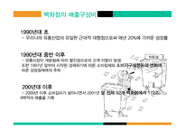 현대백화점 차별화전략-9