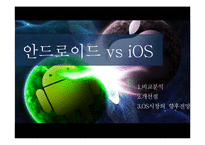 스마트폰 os 조사-16