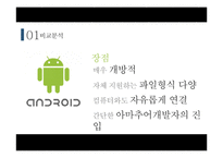 스마트폰 os 조사-18