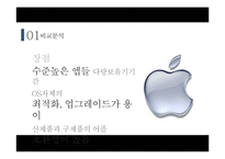 스마트폰 os 조사-20