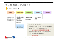 [품질경영] 기능적 제품과 혁신적 제품의 품질적 접근-7