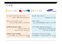 [품질경영] 기능적 제품과 혁신적 제품의 품질적 접근-12