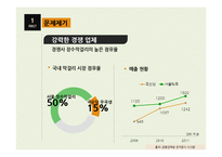 국순당의 우국생 막걸리 소비자행동-4