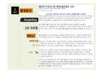 국순당의 우국생 막걸리 소비자행동-6